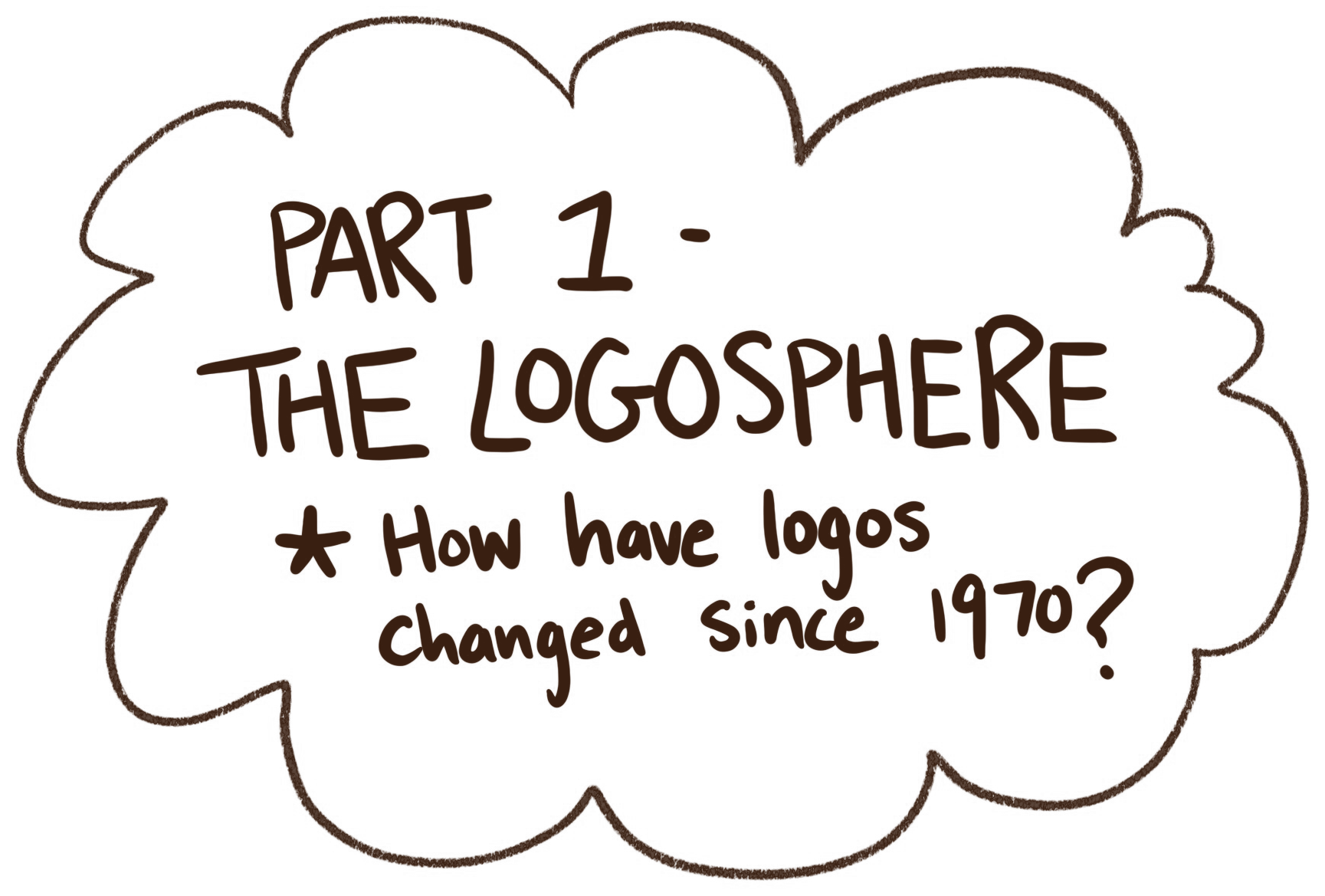 Part 1: The Logosphere — How have logos changed since 1970?